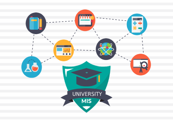 University Management Information System